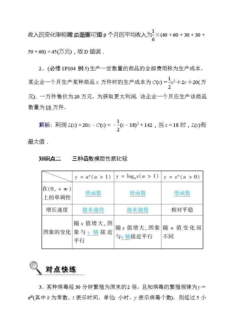 2020高考数学理科大一轮复习导学案：第二章函数、导数及其应用2.903