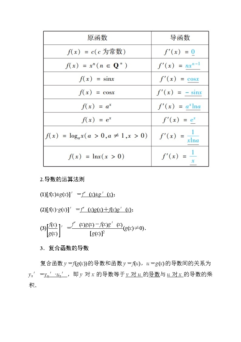 2020高考数学理科大一轮复习导学案：第二章函数、导数及其应用2.1003