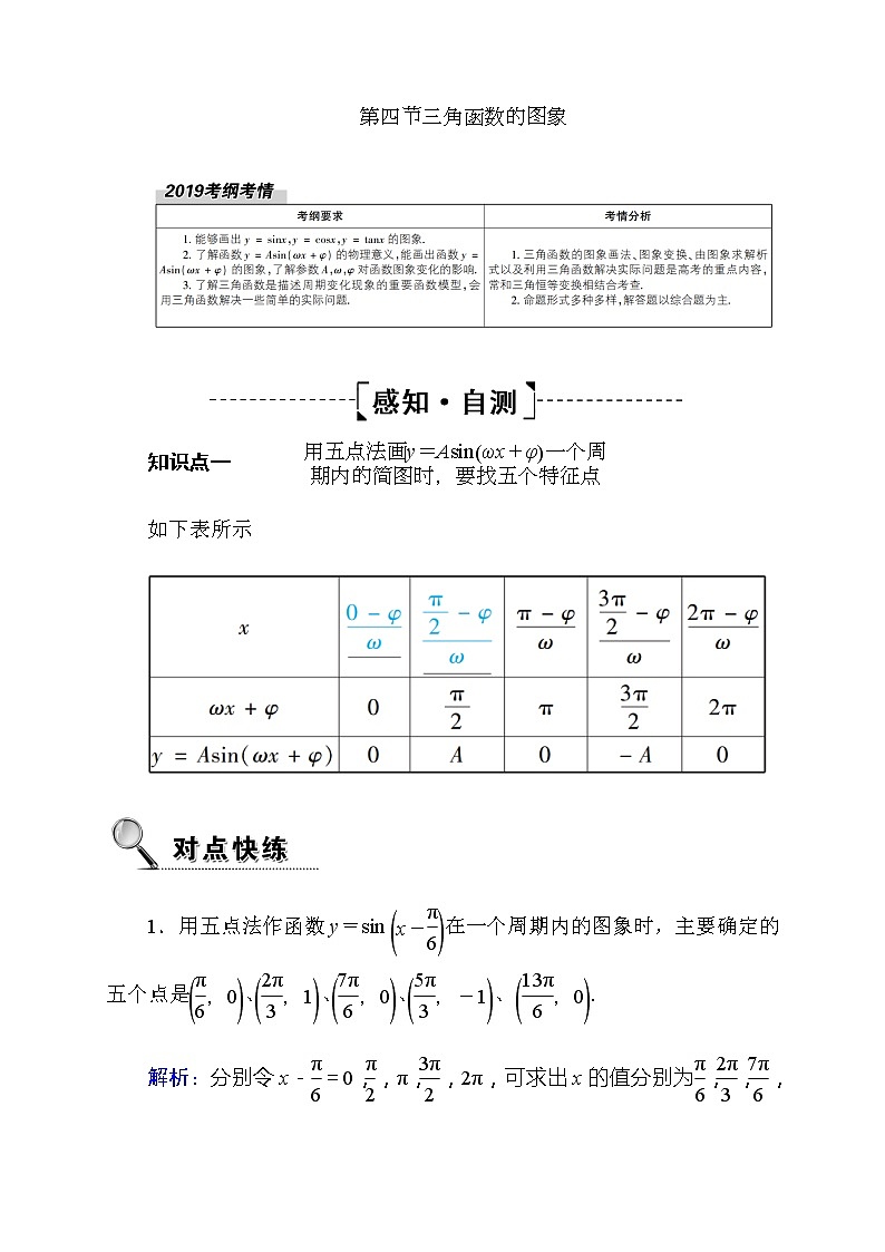 2020高考数学理科大一轮复习导学案：第三章三角函数、解三角形3.4第1页