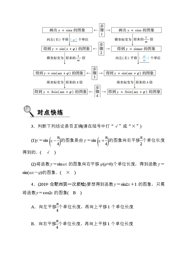 2020高考数学理科大一轮复习导学案：第三章三角函数、解三角形3.4第3页