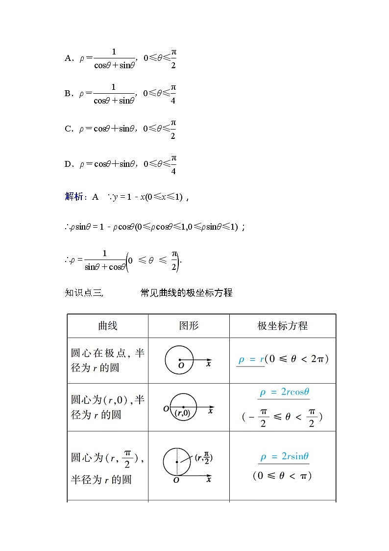 2020高考数学理科大一轮复习导学案：第四章平面向量、数系的扩充与复数的引入4-4.103