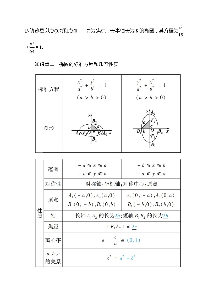 2020高考数学理科大一轮复习导学案：第八章平面解析几何8.5第2页