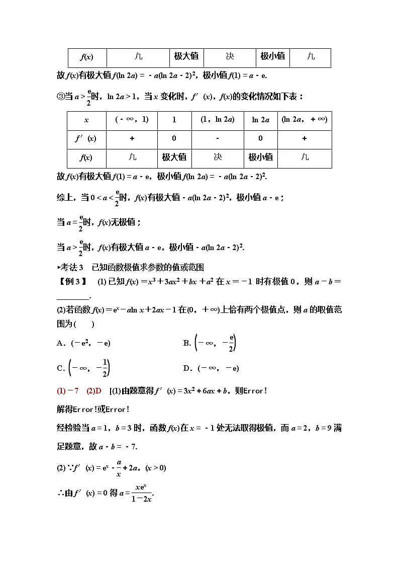 2020版新一线高考理科数学（人教A版）一轮复习教学案：第2章第11节第2课时　导数与函数的极值、最值02