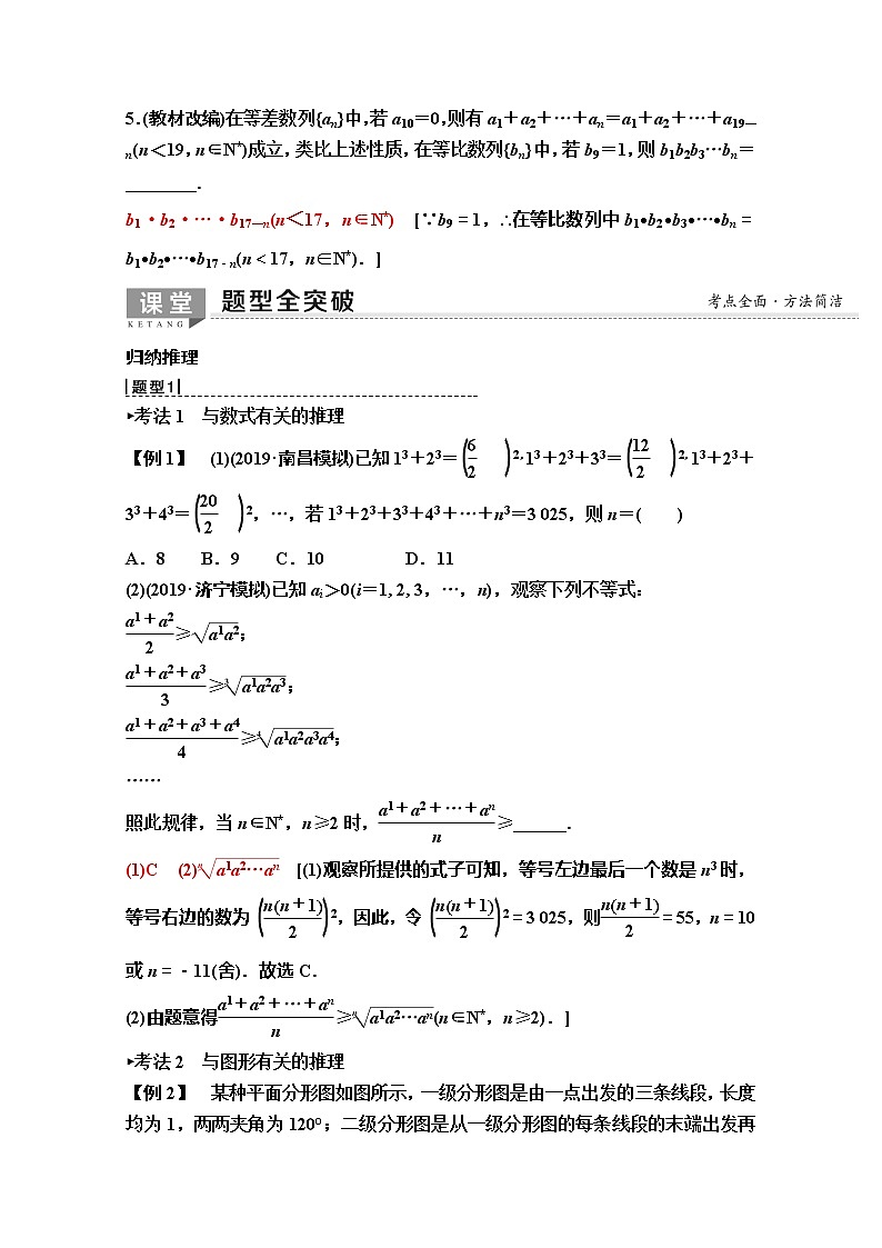 2020版新一线高考理科数学（人教A版）一轮复习教学案：第6章第4节　合情推理与演绎推理第3页