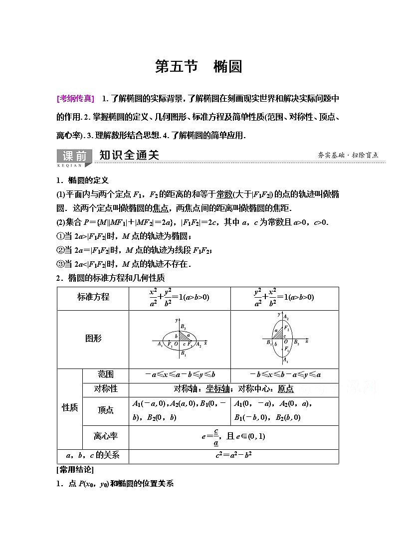 2020版新一线高考理科数学（人教A版）一轮复习教学案：第8章第5节第1课时　椭圆的定义、标准方程及其性质01