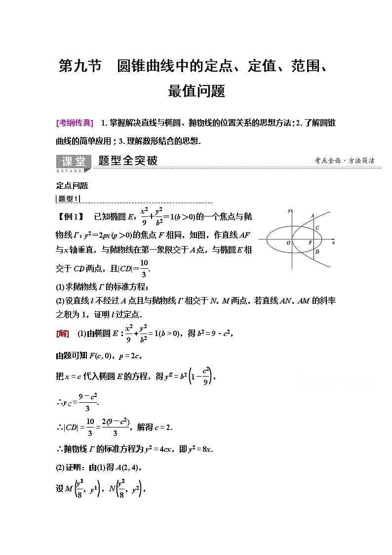 2020版新一线高考理科数学（人教A版）一轮复习教学案：第8章第9节　圆锥曲线中的定点、定值、范围、最值问题01