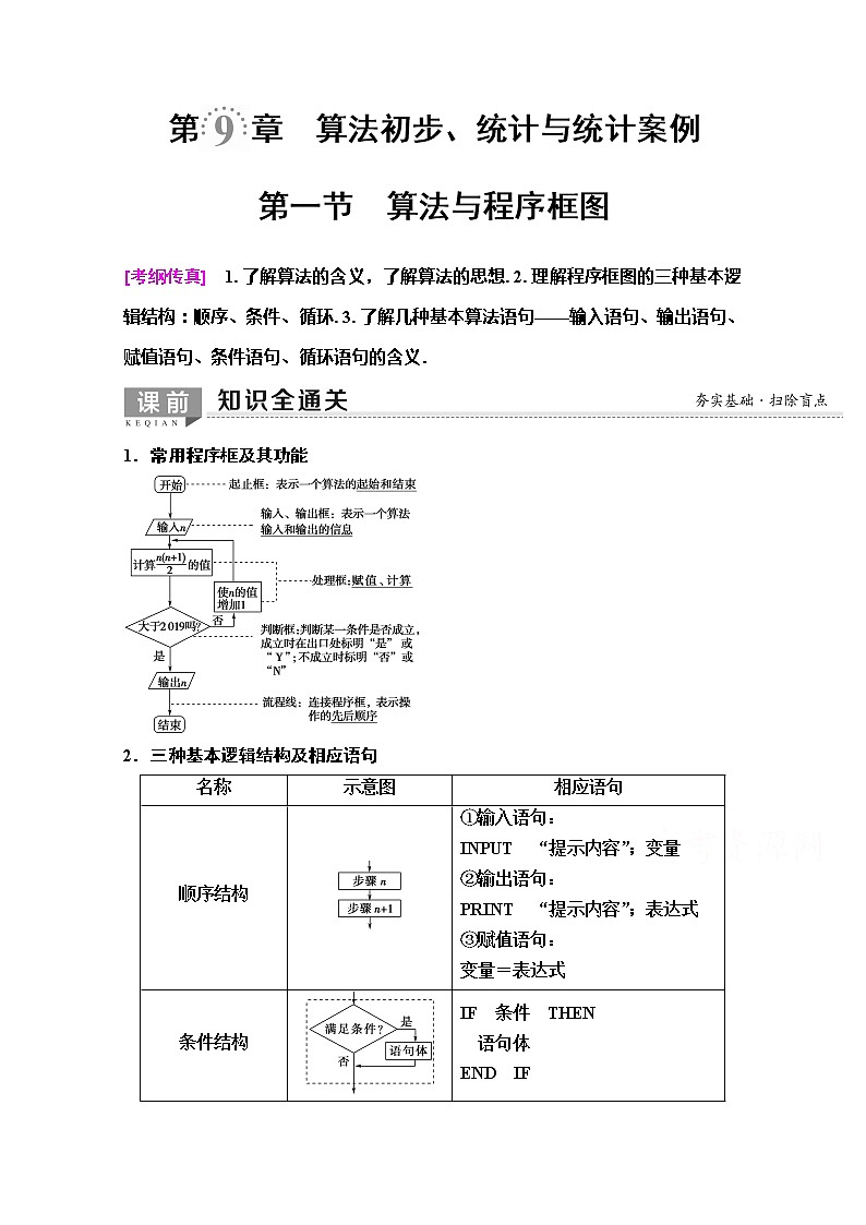 2020版新一线高考理科数学（人教A版）一轮复习教学案：第9章第1节　算法与程序框图01
