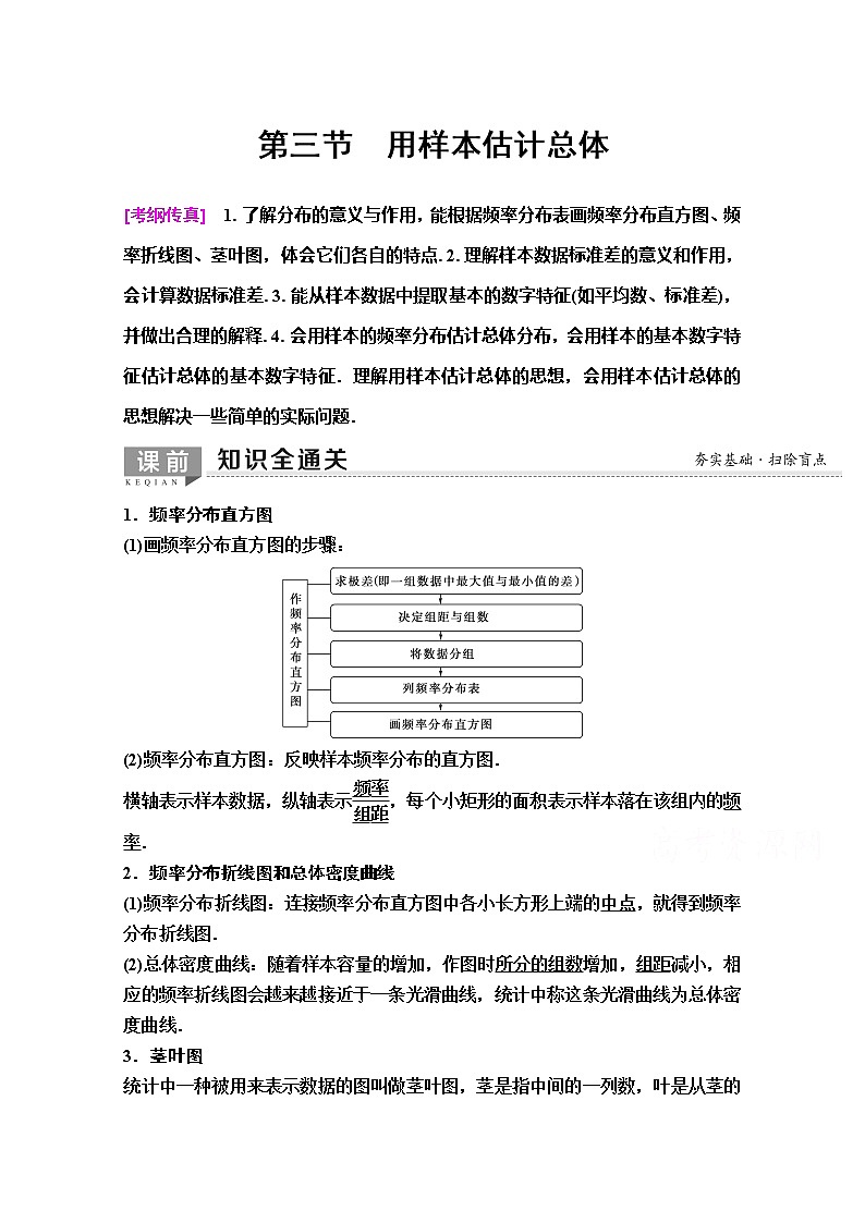 2020版新一线高考理科数学（人教A版）一轮复习教学案：第9章第3节　用样本估计总体01