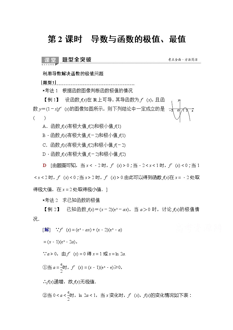 2020版新一线高考理科数学（北师大版）一轮复习教学案：第2章第11节第2课时导数与函数的极值、最值第1页