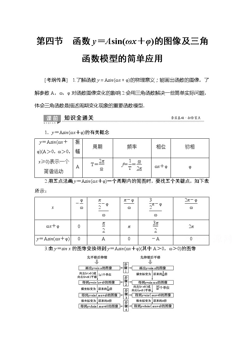 2020版新一线高考理科数学（北师大版）一轮复习教学案：第3章第4节函数y＝Asin（ωx＋φ）的图像及三角函数模型的简单应用第1页