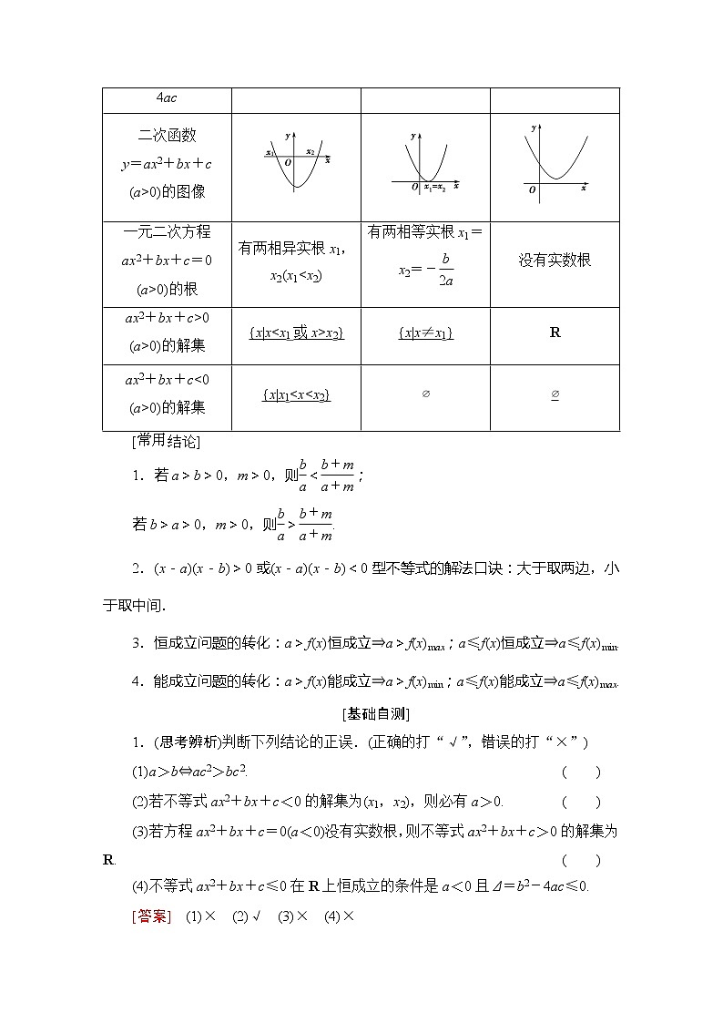 2020版新一线高考理科数学（北师大版）一轮复习教学案：第6章第1节不等式的性质与一元二次不等式第2页