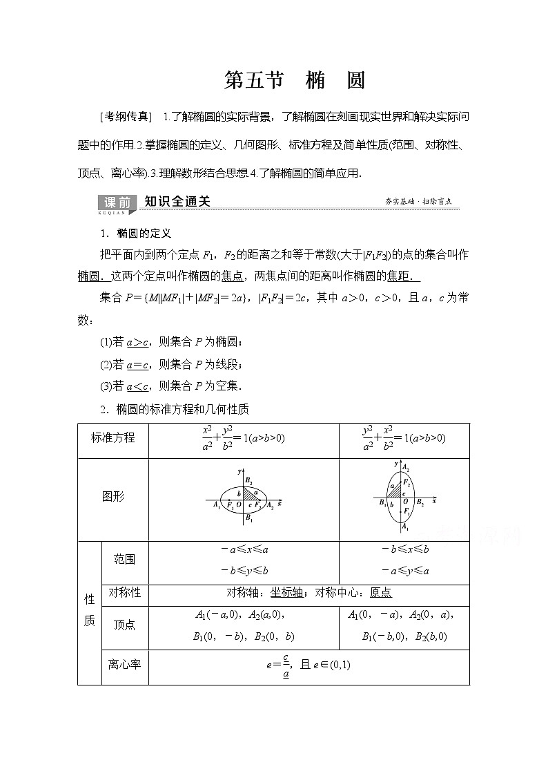 2020版新一线高考理科数学（北师大版）一轮复习教学案：第8章第5节第1课时椭圆的定义、标准方程及其性质01