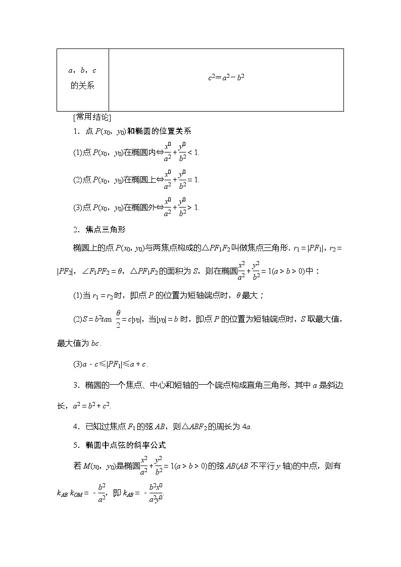 2020版新一线高考理科数学（北师大版）一轮复习教学案：第8章第5节第1课时椭圆的定义、标准方程及其性质02