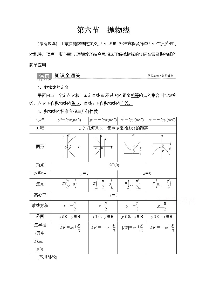 2020版新一线高考理科数学（北师大版）一轮复习教学案：第8章第6节抛物线第1页