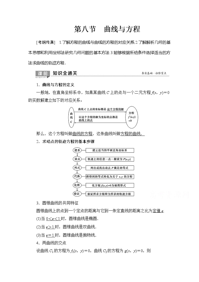 2020版新一线高考理科数学（北师大版）一轮复习教学案：第8章第8节曲线与方程第1页