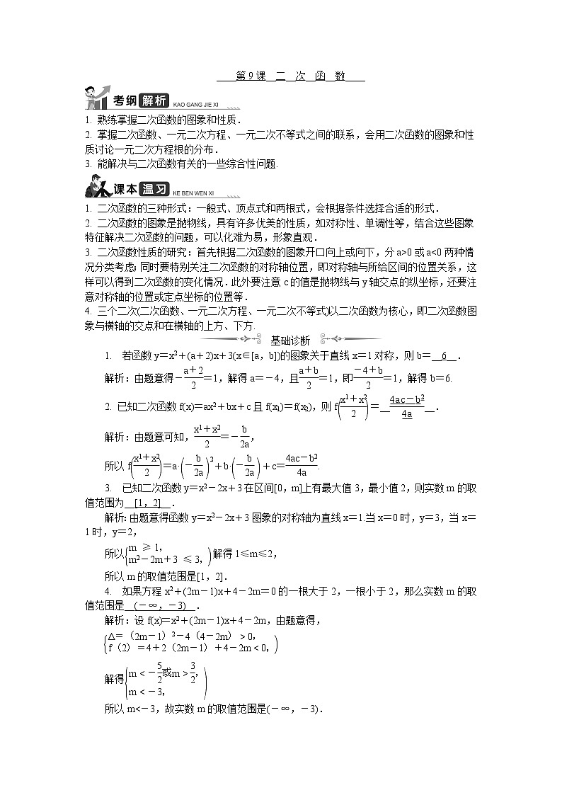 2020版江苏高考数学名师大讲坛一轮复习教程学案：第9课__二次函数第1页