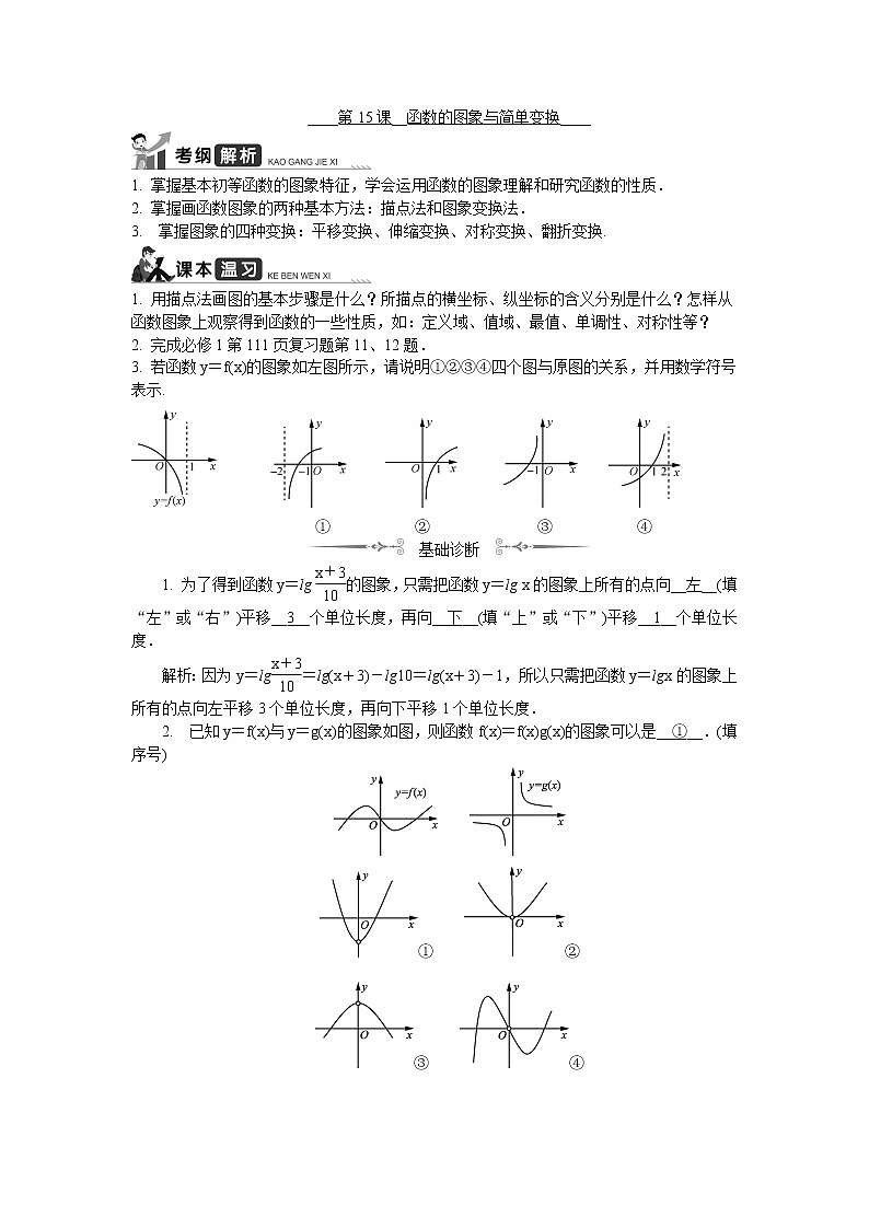 2020版江苏高考数学名师大讲坛一轮复习教程学案：第15课__函数的图象与简单变换第1页