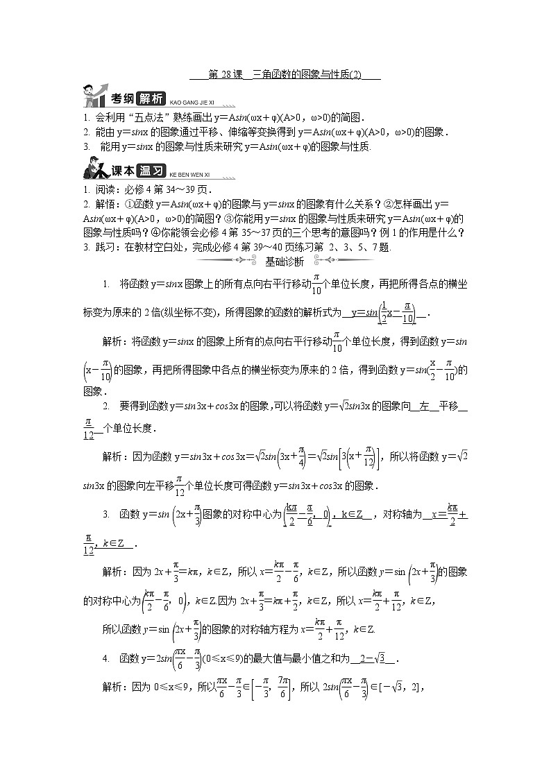 2020版江苏高考数学名师大讲坛一轮复习教程学案：第28课__三角函数的图象与性质（2）01