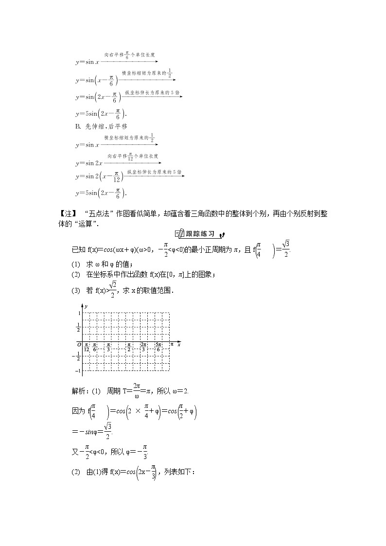 2020版江苏高考数学名师大讲坛一轮复习教程学案：第28课__三角函数的图象与性质（2）03