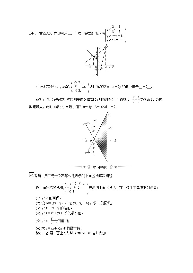 2020版江苏高考数学名师大讲坛一轮复习教程学案：第36课__二元一次不等式组与简单的线性规划问题02