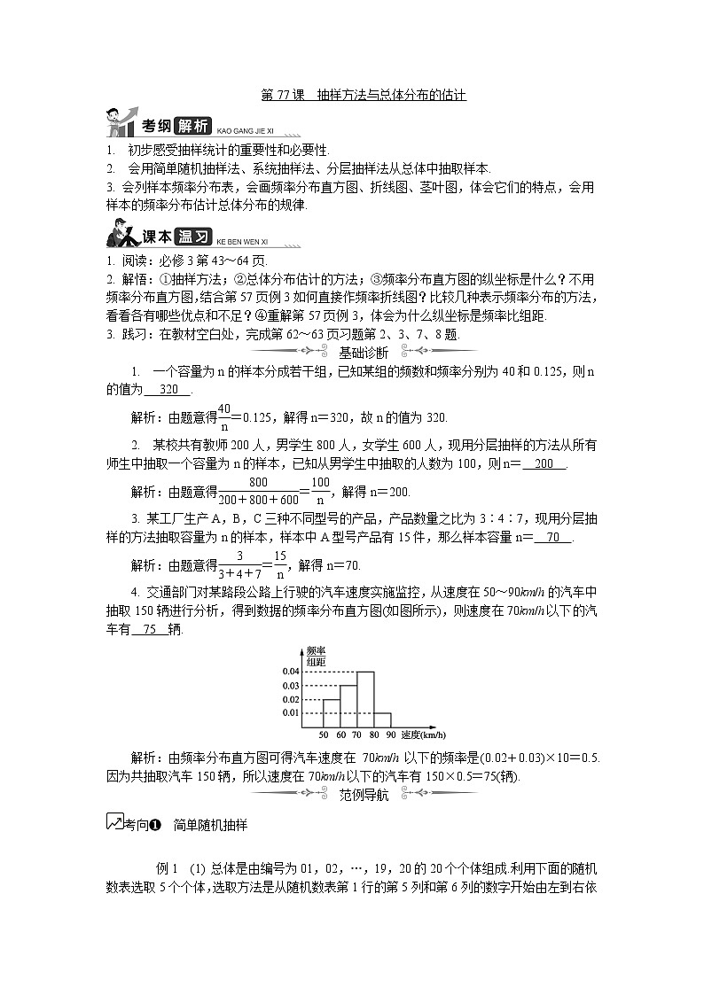 2020版江苏高考数学名师大讲坛一轮复习教程学案：第77课抽样方法与总体分布的估计01