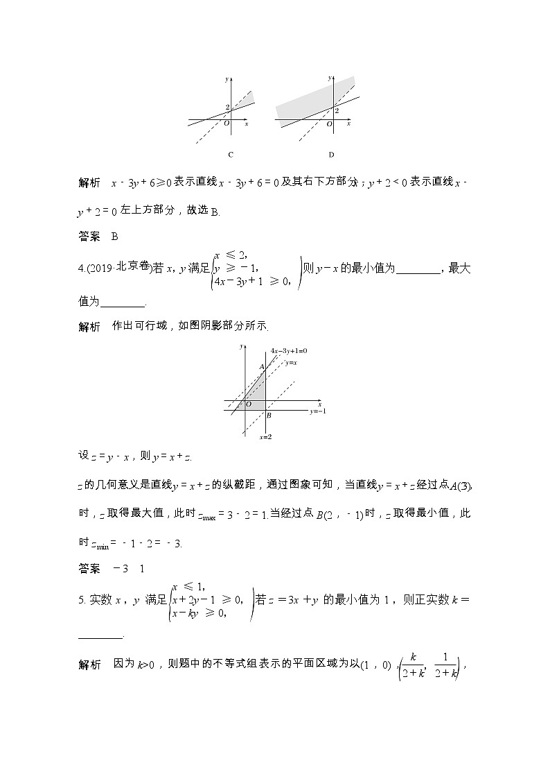 2021届浙江省高考数学一轮学案：第二章第2节　二元一次不等式（组）与简单的线性规划问题03