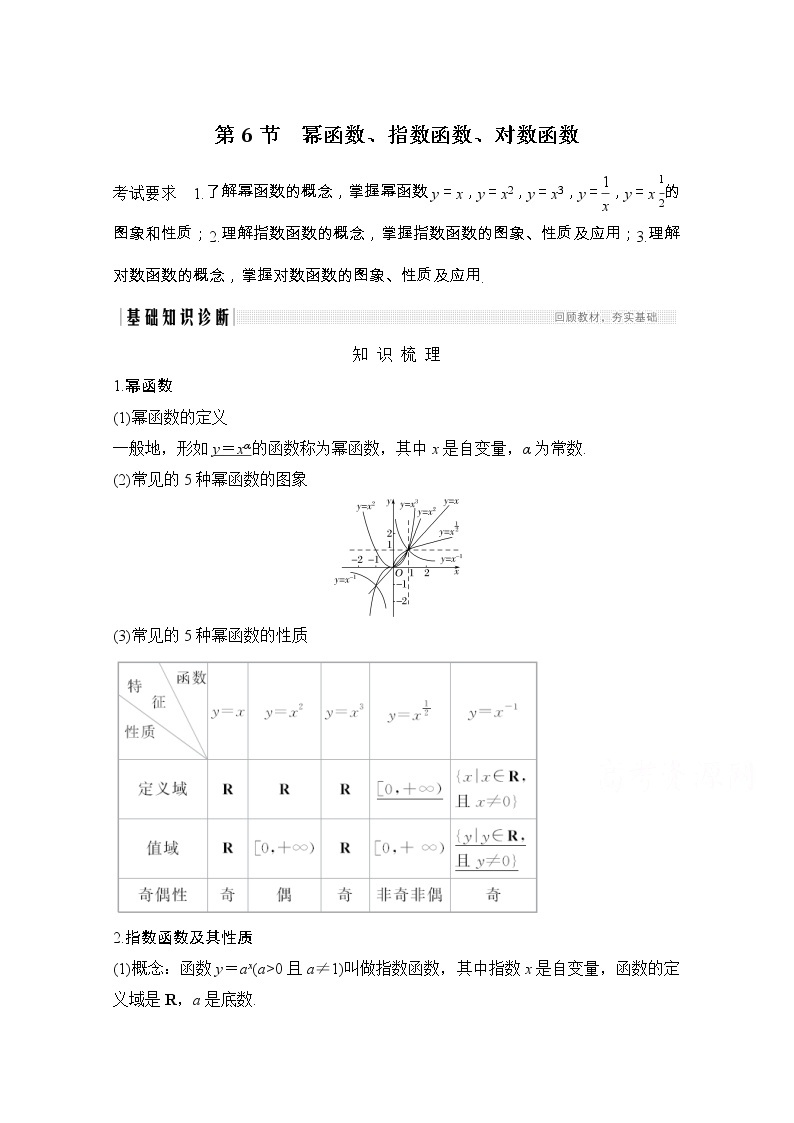 2021届浙江省高考数学一轮学案：第三章第6节　幂函数、指数函数、对数函数01