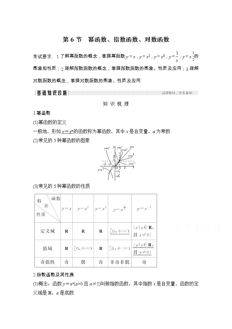 2021届浙江省高考数学一轮学案：第三章第6节　幂函数、指数函数、对数函数01