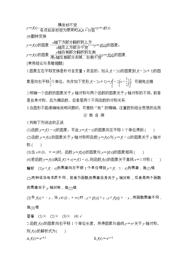 2021届浙江省高考数学一轮学案：第三章第7节　函数的图象与变换02