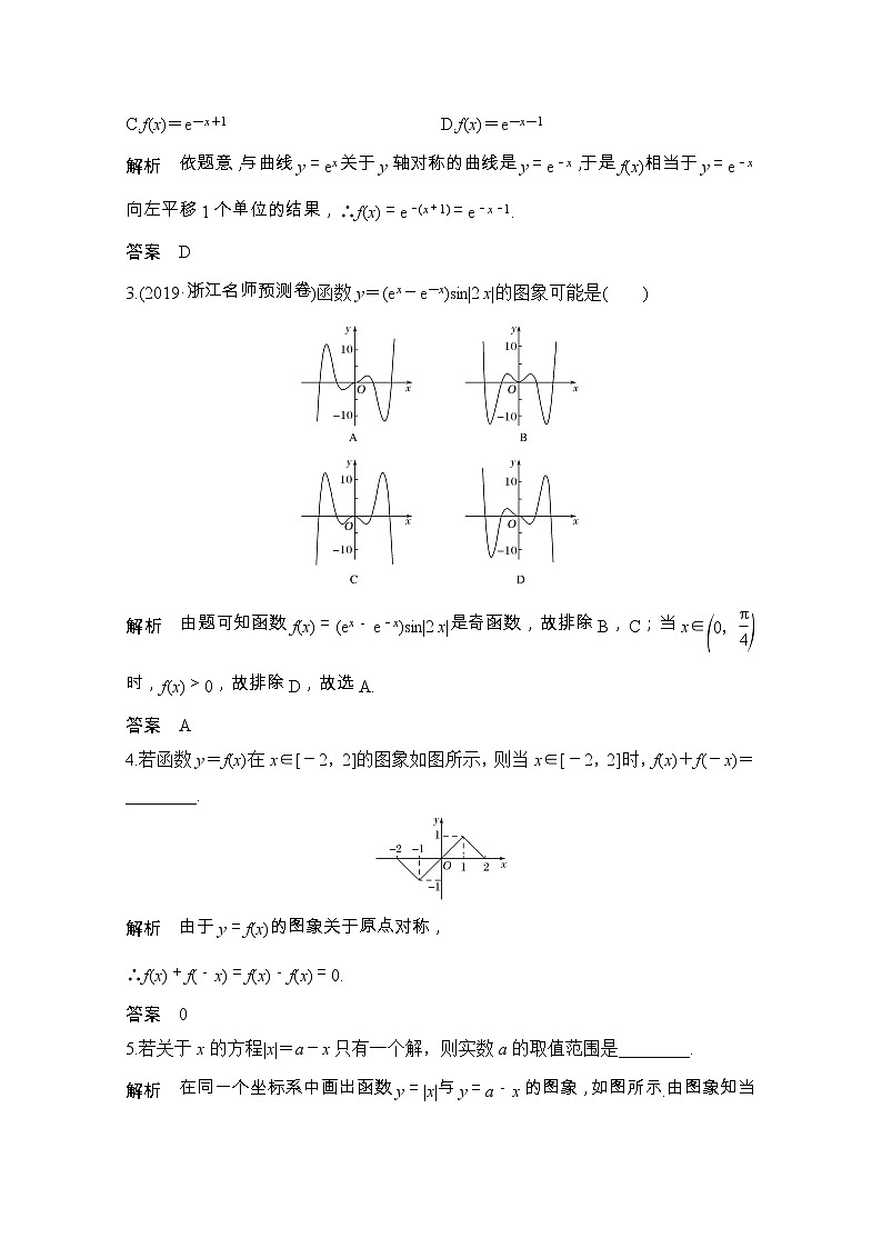2021届浙江省高考数学一轮学案：第三章第7节　函数的图象与变换03