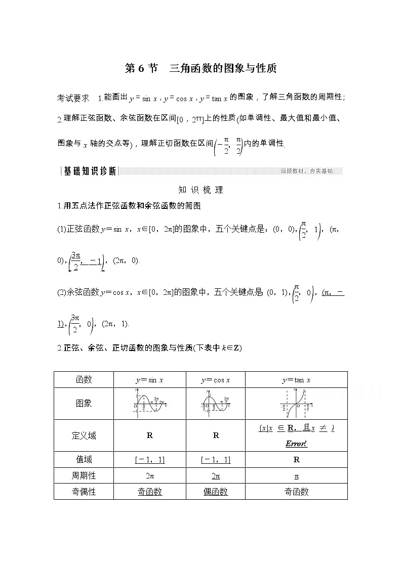 2021届浙江省高考数学一轮学案：第五章第6节　三角函数的图象与性质01