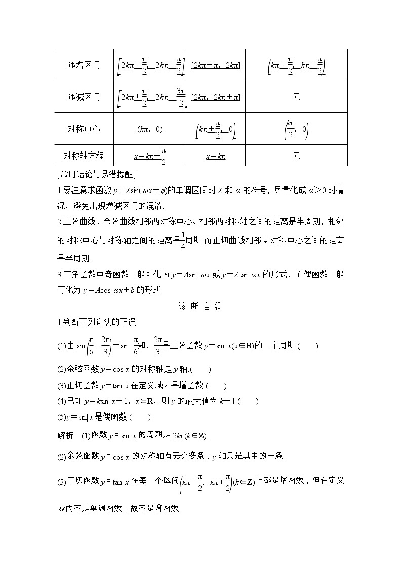 2021届浙江省高考数学一轮学案：第五章第6节　三角函数的图象与性质02