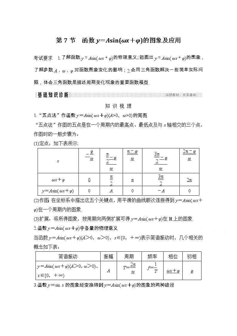 2021届浙江省高考数学一轮学案：第五章第7节　函数y＝Asin（ωx＋φ）的图象及应用第1页