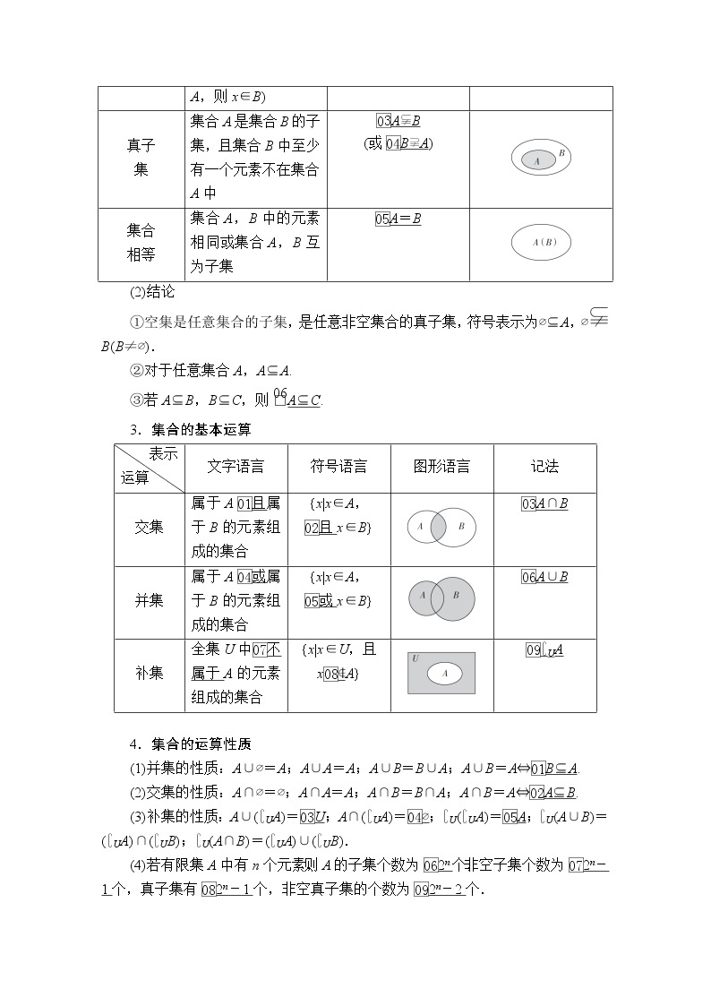 2021届高考数学人教版一轮创新教学案：第1章第1讲　集合的概念与运算02