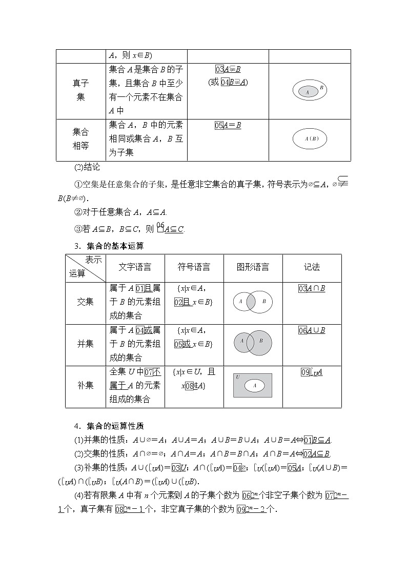 2021届高考数学人教版一轮创新教学案：第1章第1讲　集合的概念与运算02