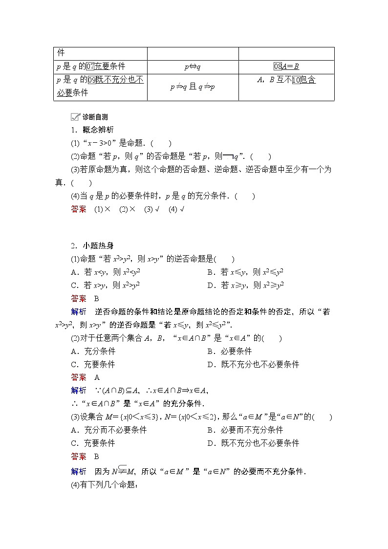 2021届高考数学人教版一轮创新教学案：第1章第2讲　命题及其关系、充分条件与必要条件02