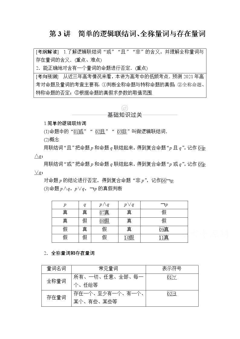 2021届高考数学人教版一轮创新教学案：第1章第3讲　简单的逻辑联结词、全称量词与存在量词01