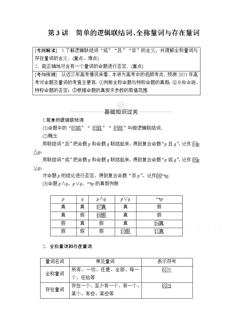 2021届高考数学人教版一轮创新教学案：第1章第3讲　简单的逻辑联结词、全称量词与存在量词第1页
