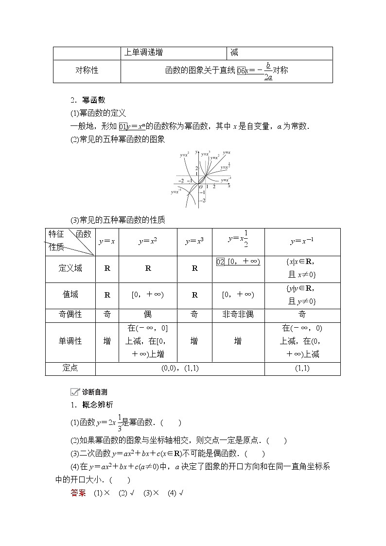2021届高考数学人教版一轮创新教学案：第2章第4讲　二次函数与幂函数02