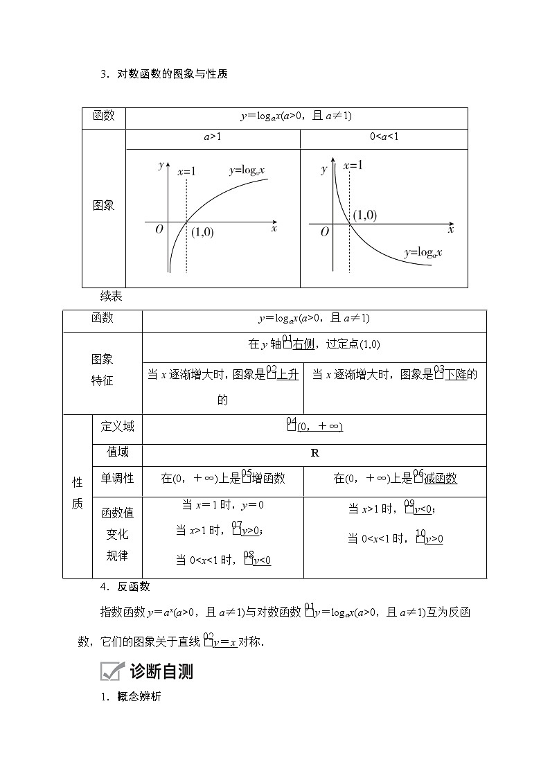 2021届高考数学人教版一轮创新教学案：第2章第6讲　对数与对数函数02