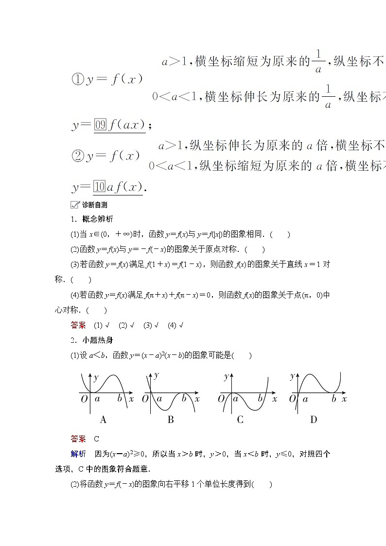 2021届高考数学人教版一轮创新教学案：第2章第7讲　函数的图象03
