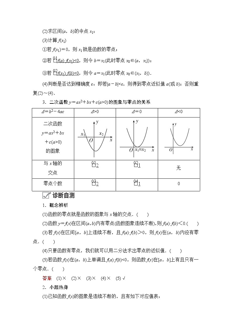 2021届高考数学人教版一轮创新教学案：第2章第8讲　函数与方程02