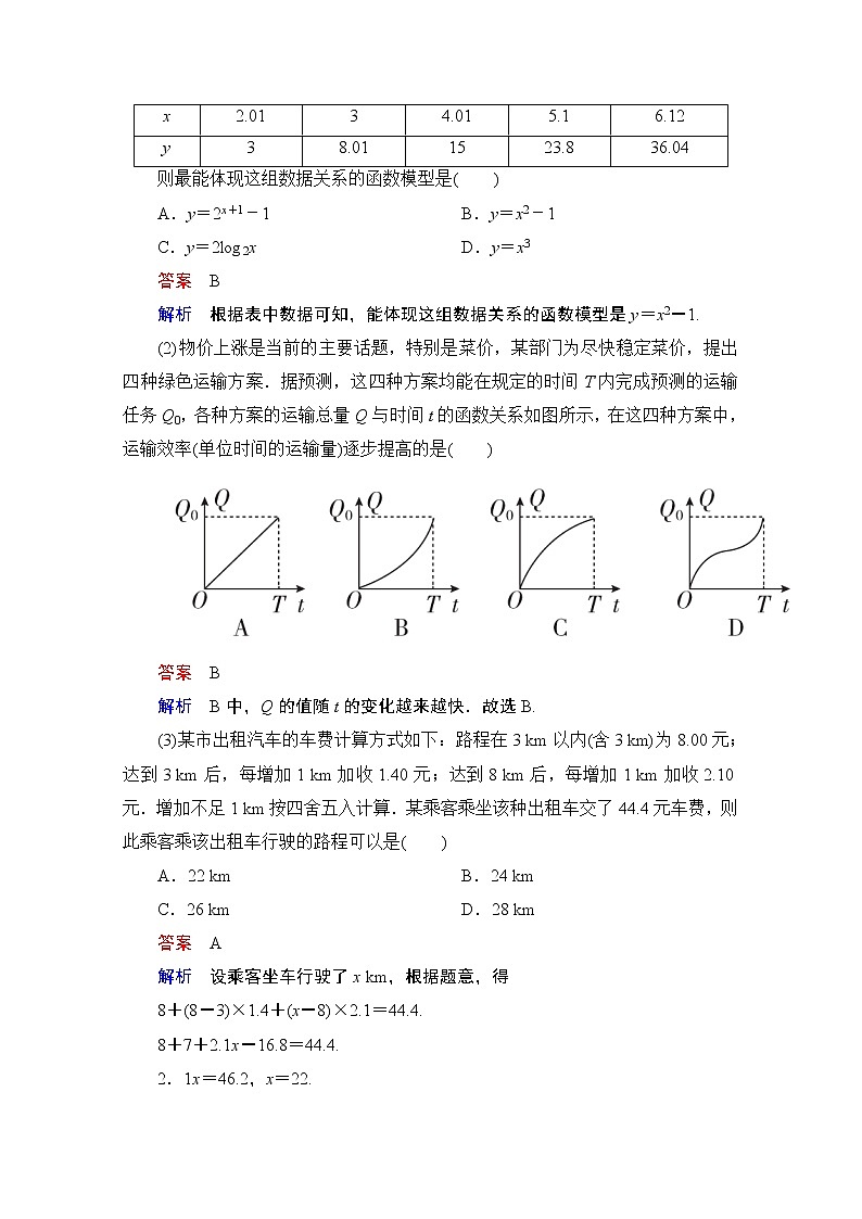 2021届高考数学人教版一轮创新教学案：第2章第9讲　函数模型及其应用03