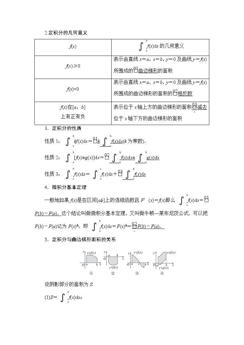 2021届高考数学人教版一轮创新教学案：第2章第12讲　定积分与微积分基本定理02