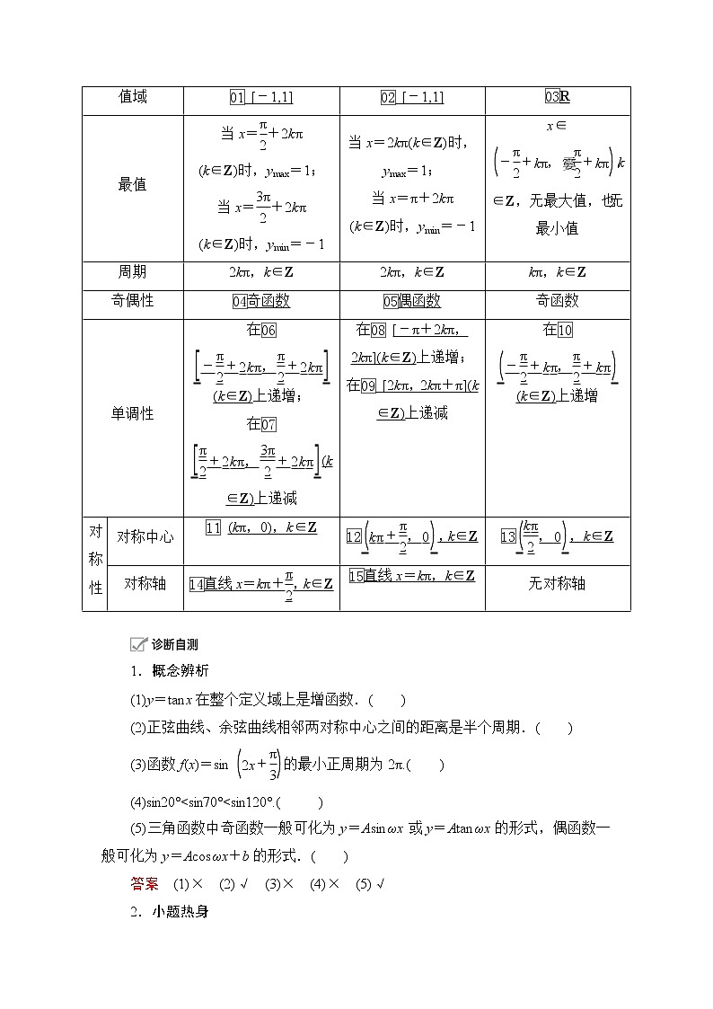 2021届高考数学人教版一轮创新教学案：第3章第3讲　三角函数的图象与性质02