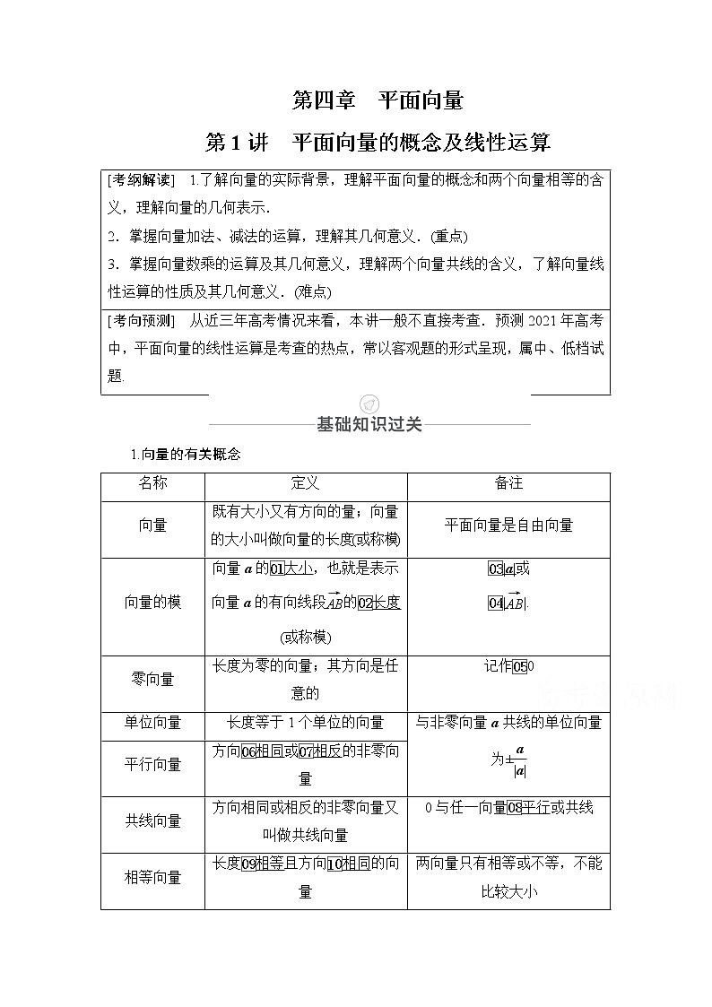 2021届高考数学人教版一轮创新教学案：第4章第1讲平面向量的概念及线性运算01
