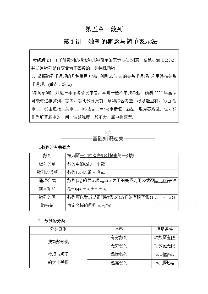2021届高考数学人教版一轮创新教学案：第5章第1讲数列的概念与简单表示法01