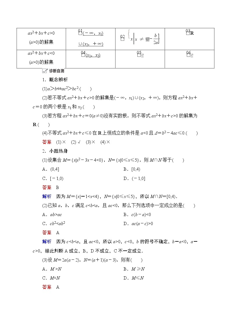 2021届高考数学人教版一轮创新教学案：第6章第1讲　不等关系与不等式的性质及一元二次不等式03