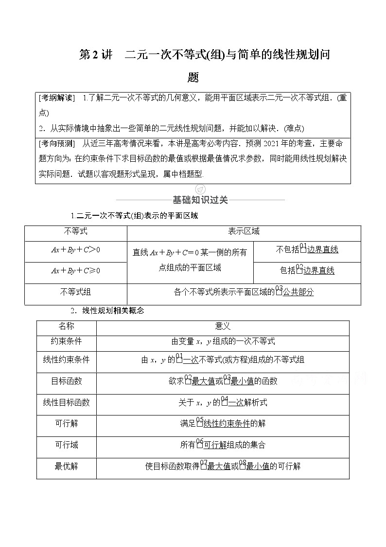 2021届高考数学人教版一轮创新教学案：第6章第2讲　二元一次不等式（组）与简单的线性规划问题01