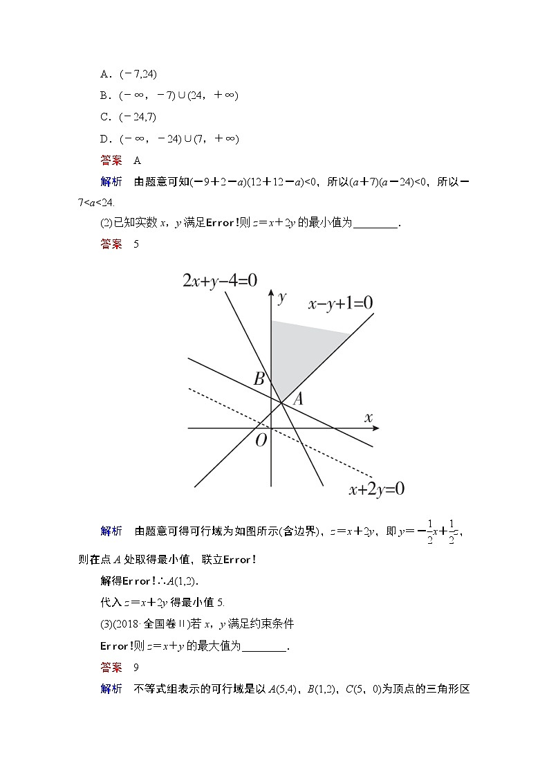 2021届高考数学人教版一轮创新教学案：第6章第2讲　二元一次不等式（组）与简单的线性规划问题03